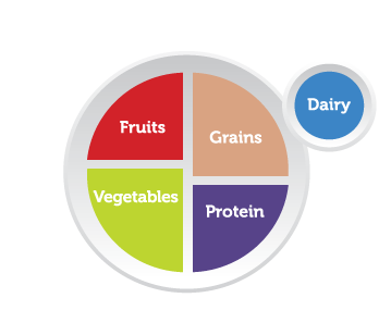 myplate_slider_grain_0